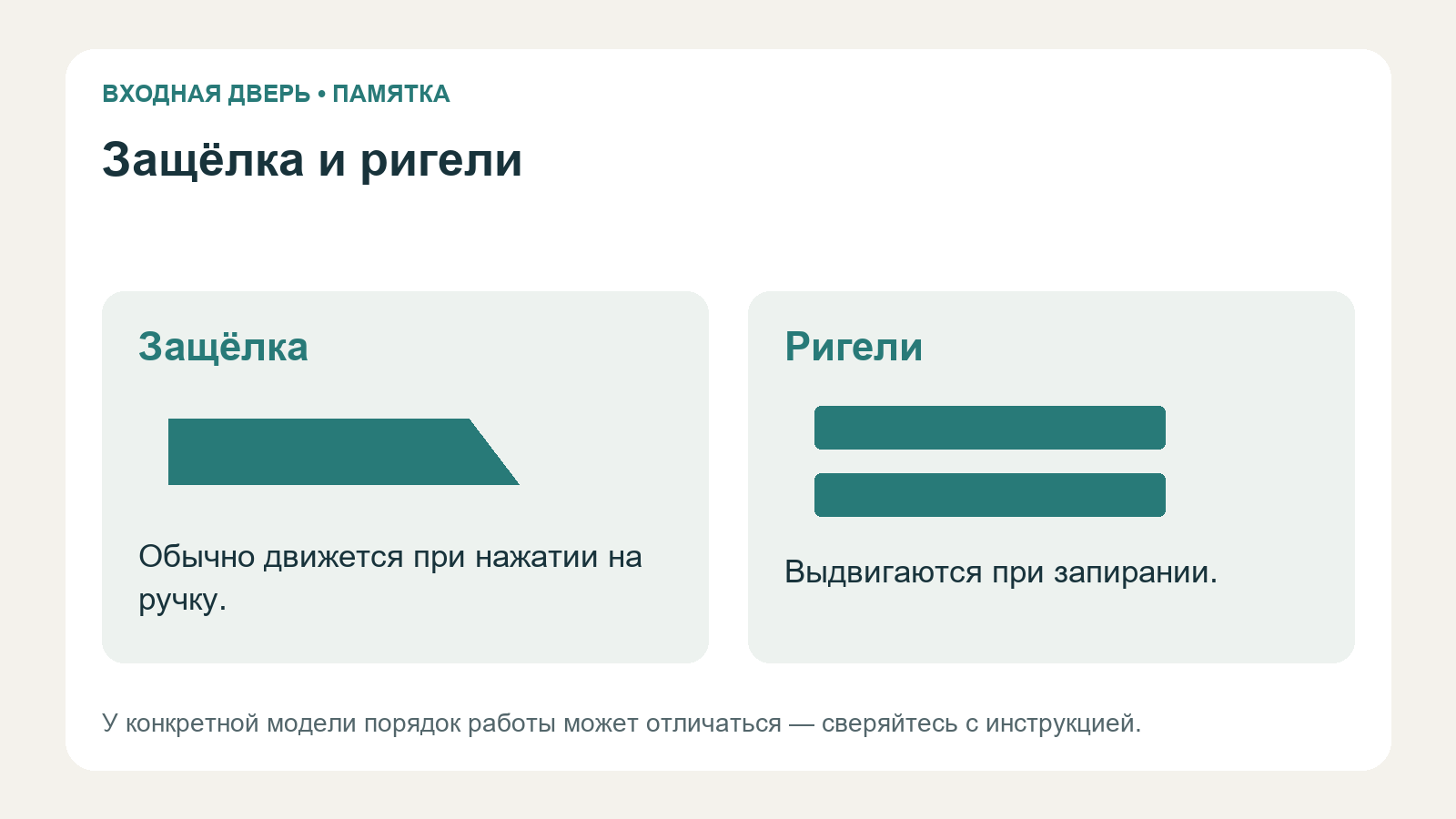 Скошенная защёлка и прямые ригели дверного замка