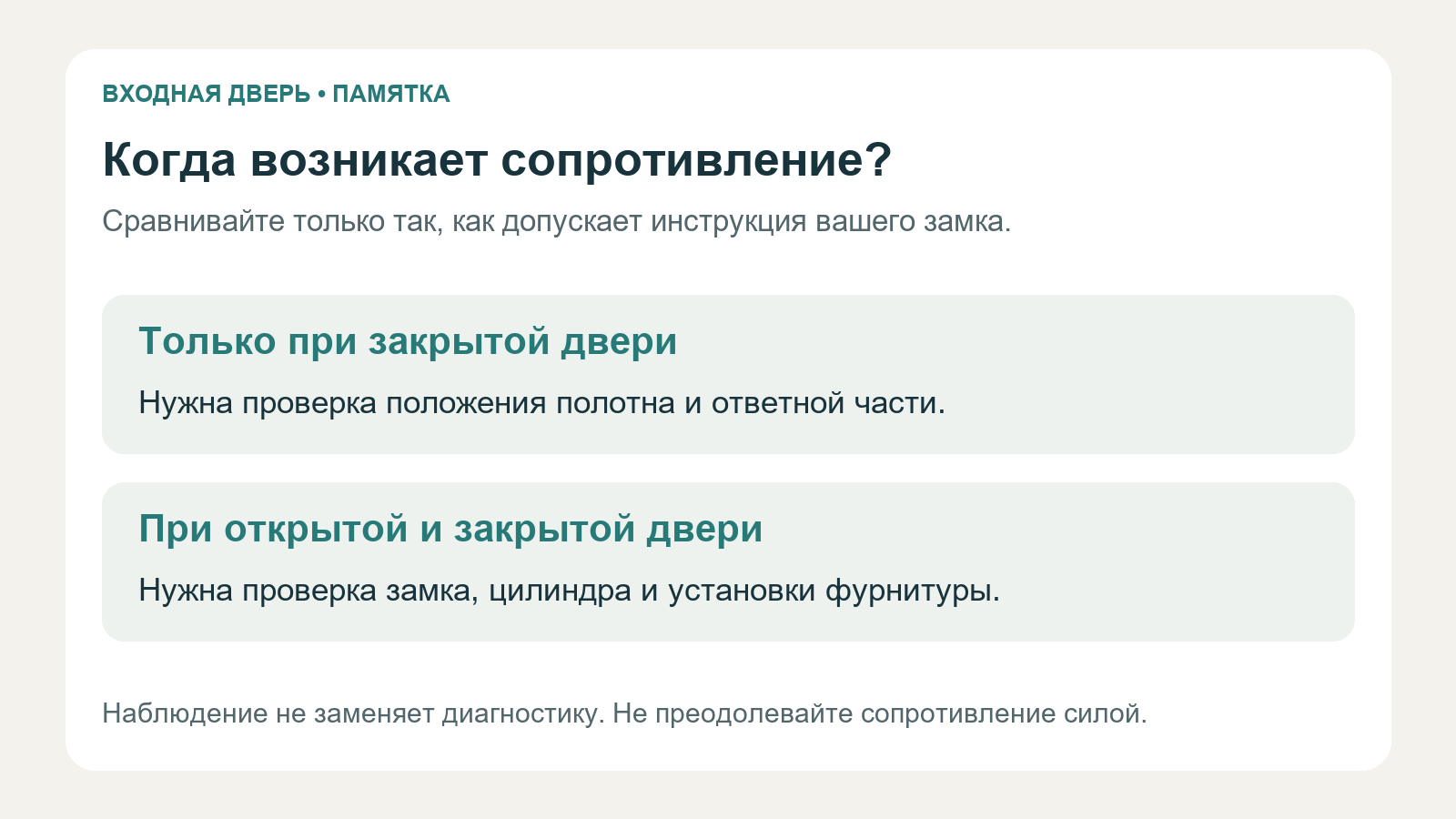 Сравнение сопротивления замка при открытой и закрытой двери